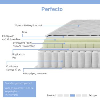 Матрак Перфекто 100-000024